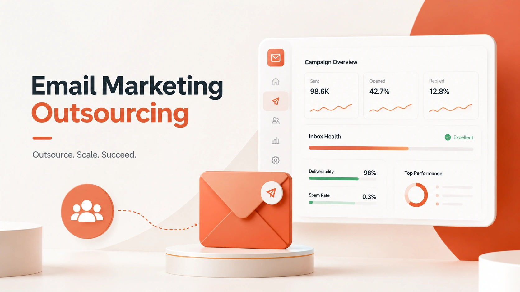Email Marketing Outsourcing Companies